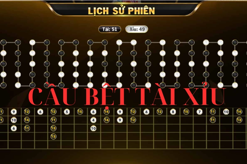 Cầu bệt tài xỉu và bí quyết đánh bại mọi nhà cái